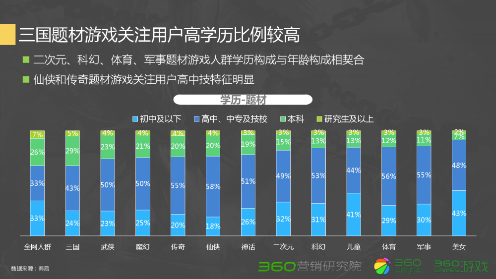 梦幻西游新版画面