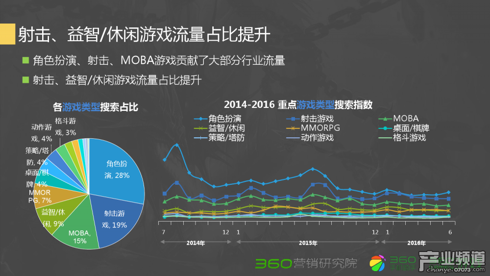 梦幻西游网易福利怎么领取