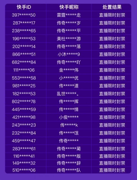 梦幻西游辣条哥技能