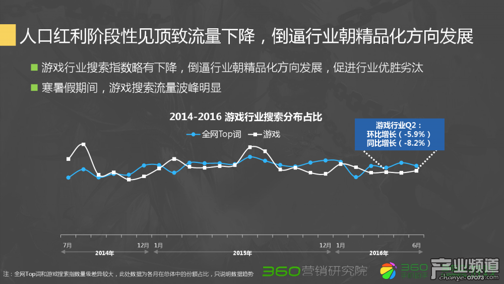 梦幻西游的运营商是谁