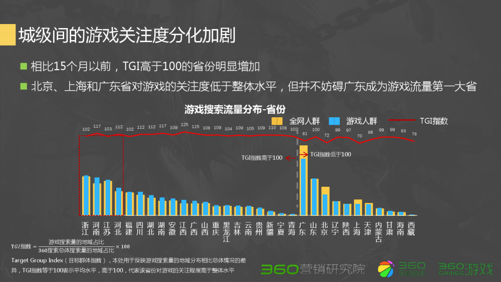 梦幻西游软件分身怎么弄